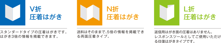 圧着ハガキ_3種仕様