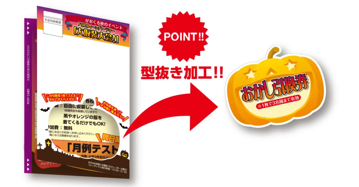 四角のDMをカボチャ型の小さい台紙に加工した画像。うちわ、しおり、ダイレクトメールなどを曲線を使った形状に型抜きできます。直線だけの印刷物との差別化として、型抜き印刷をおすすめします。型抜き・穴あけ・打ち抜くことも可能。弊社標準仕様であればテンプレートもございます。